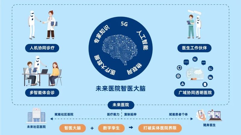 心理健康APP怎么选最实用