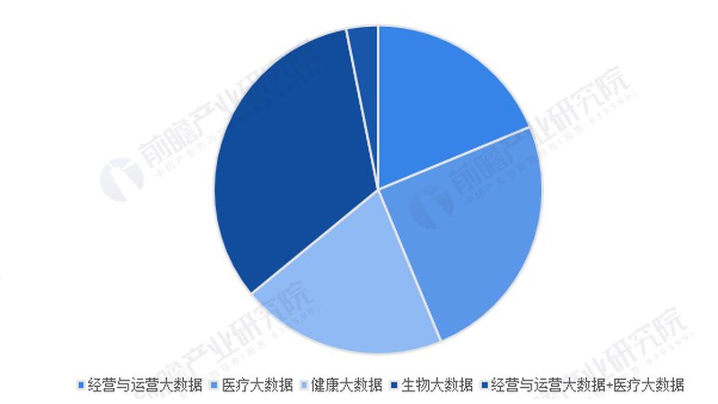 腰椎调理，在家锻炼怎么做才正确？**