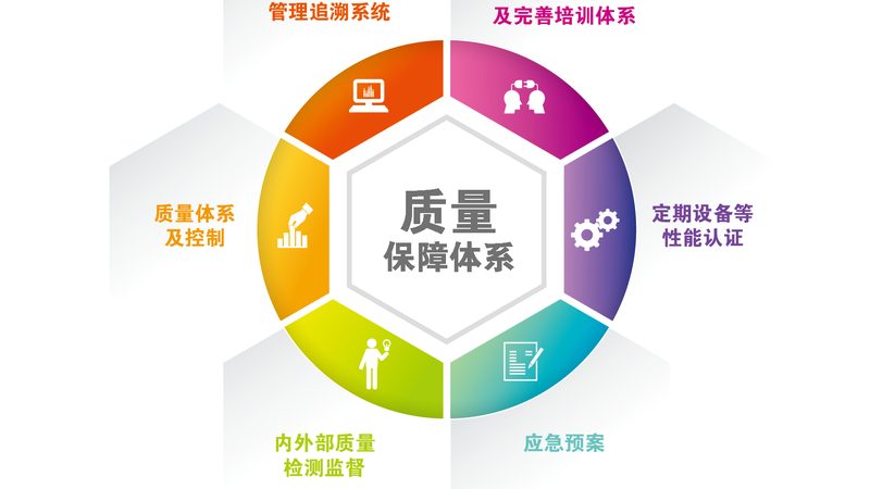中频理疗仪：揭秘规格型号背后的技术奥秘